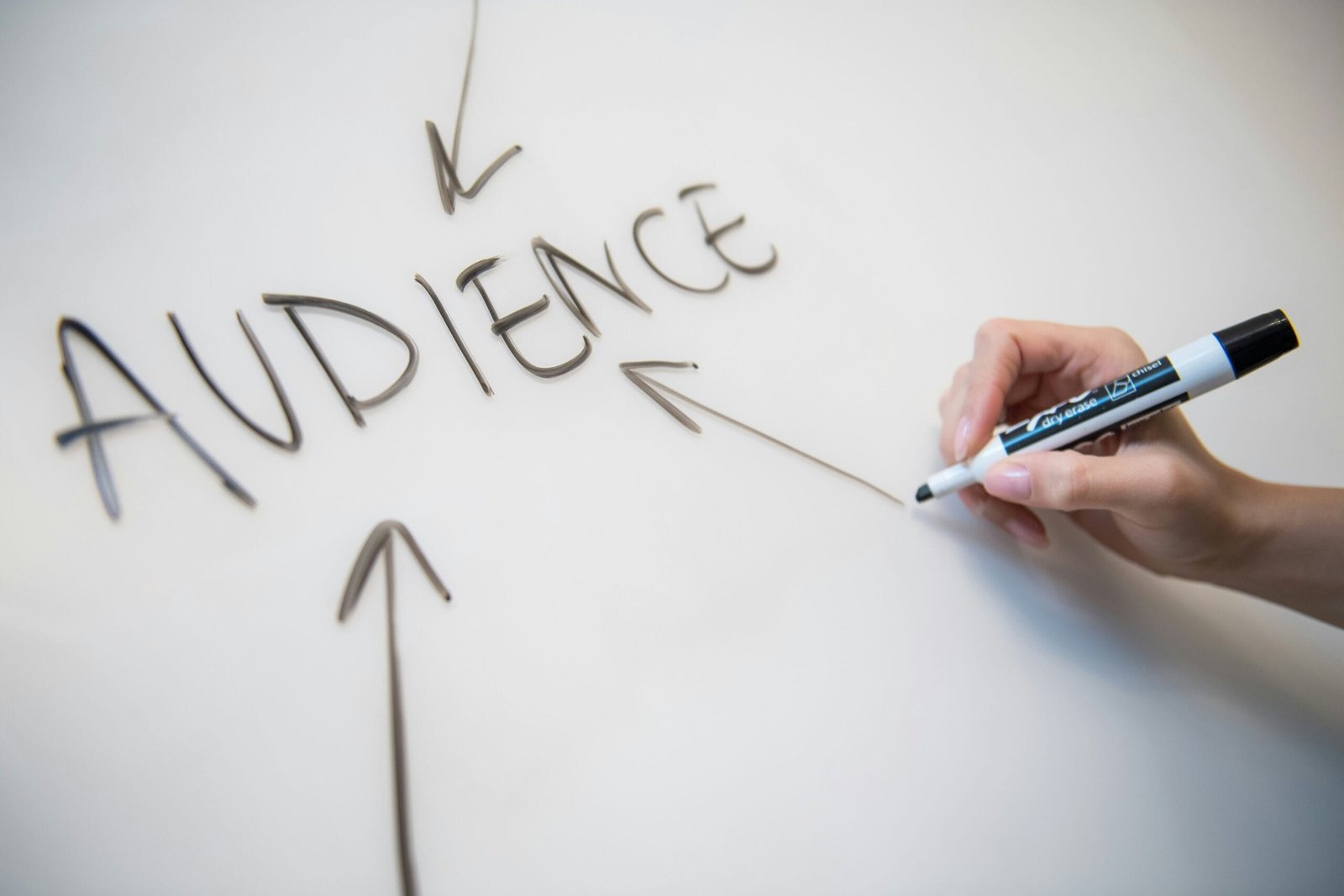 Estrategias de Marketing para E-commerce: Potenciando tus Ventas en Línea
